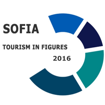 Tourism in figures 2016