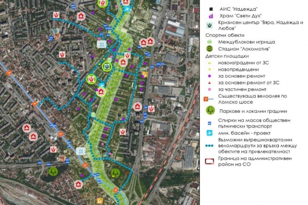 Sofia is building a Healthy Corridor